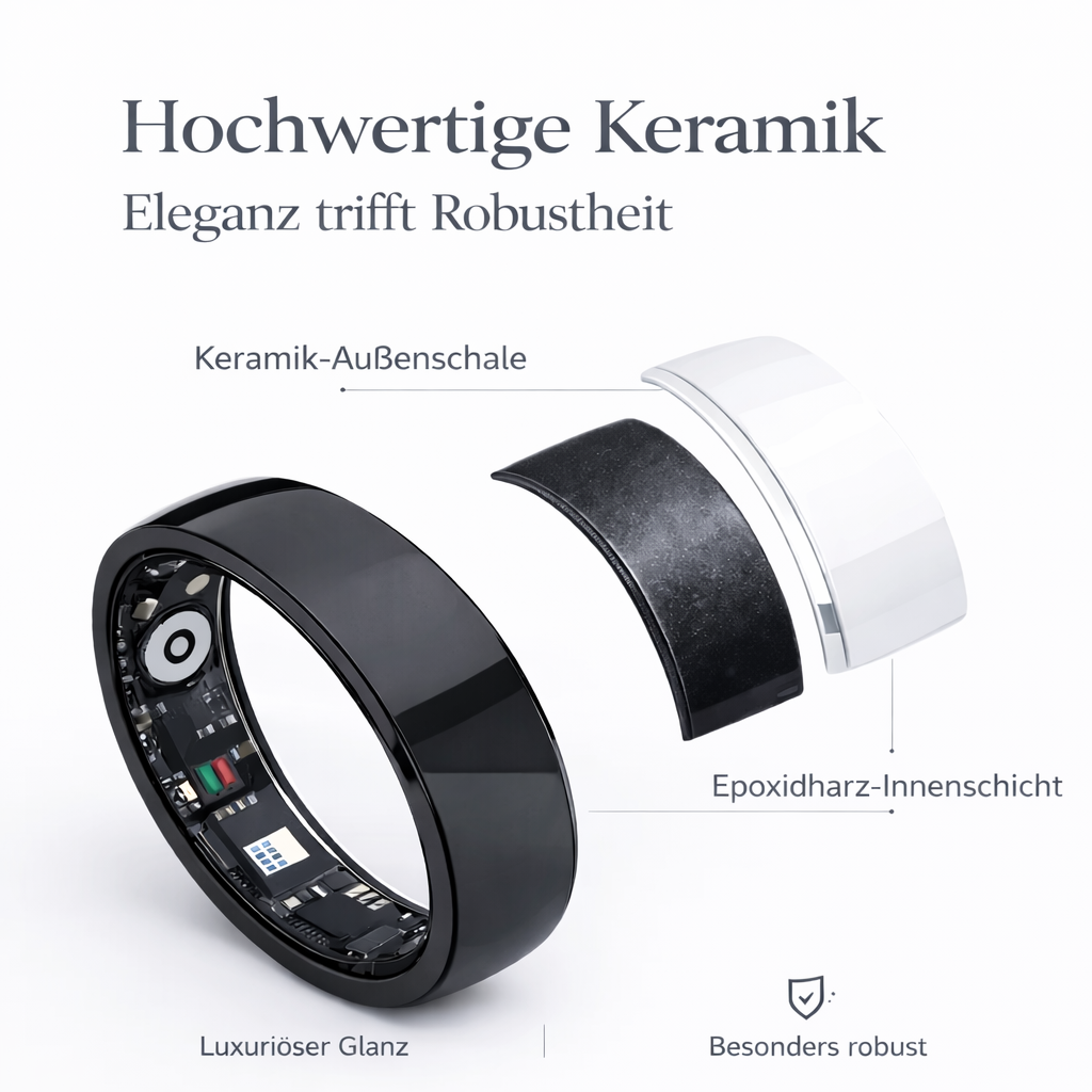 SARO Smart Ring