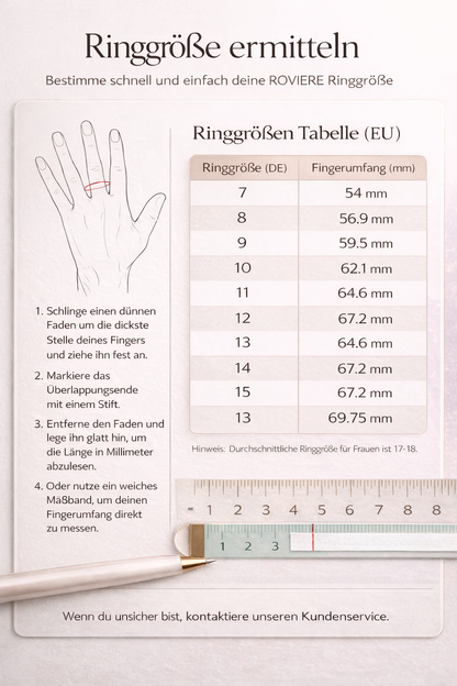 SARO – Smart Ring inkl. Signature Case