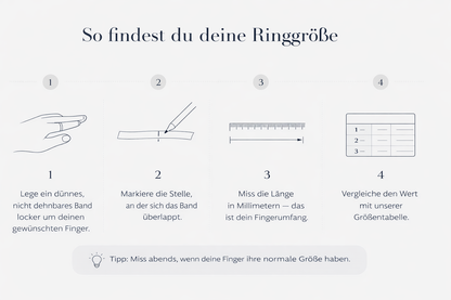 SARO Vida Smart Ring