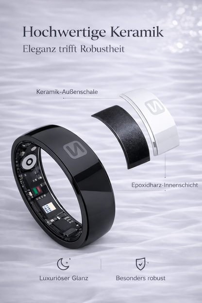 SARO Smart Ring