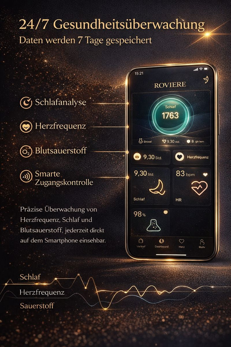 SARO – Smart Ring inkl. Signature Case