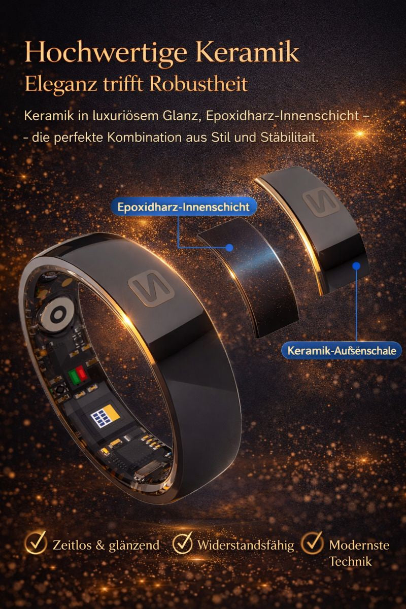 SARO – Smart Ring inkl. Signature Case