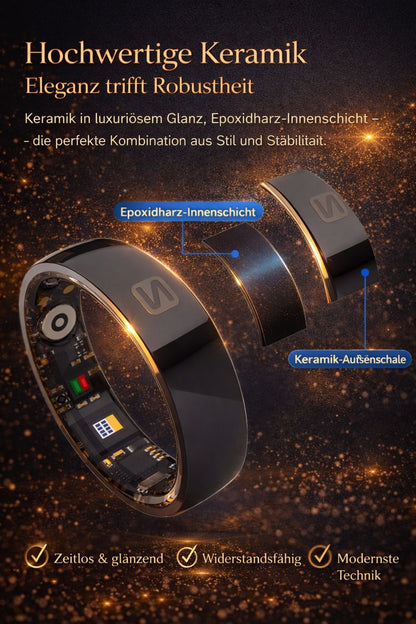 SARO – Smart Ring inkl. Signature Case