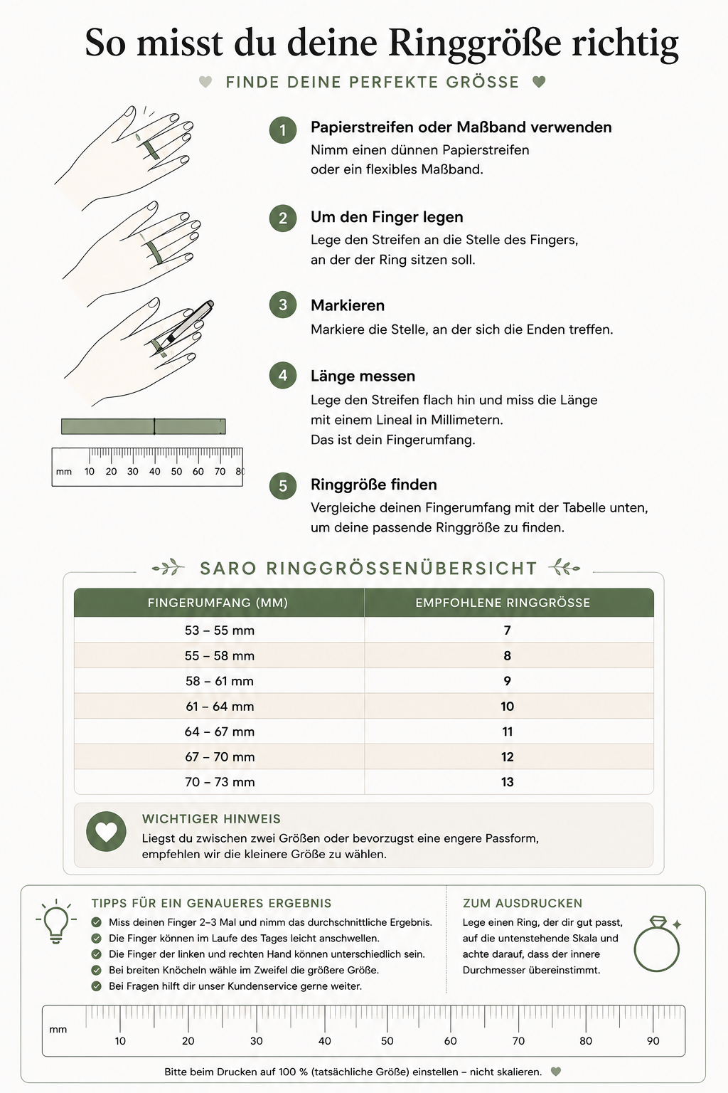 SARO Smart Ring