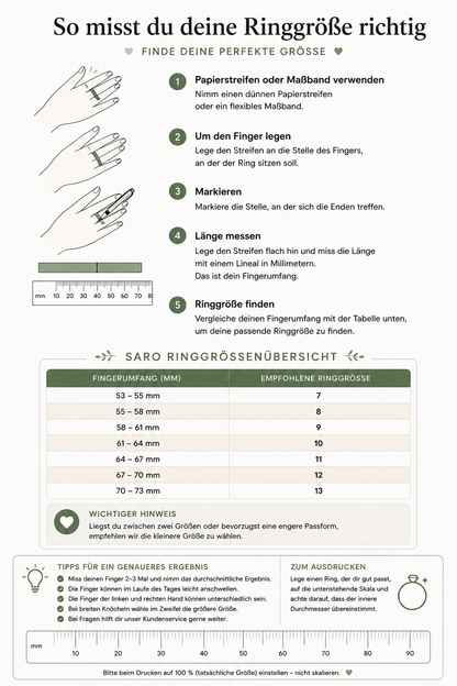 SARO Smart Ring
