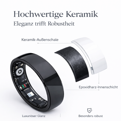 SARO Smart Ring